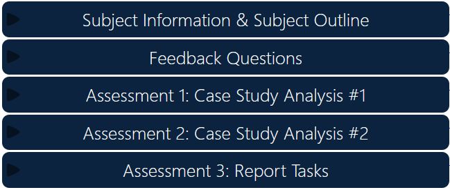 Snapshot of what sections look like in the Moodle site (a series of collapsed topics), the first of which is entitled "Subject Information & Subject Outline"